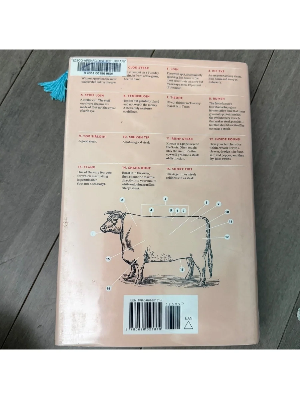 Steak by Mark Schatzker Hardcover Book